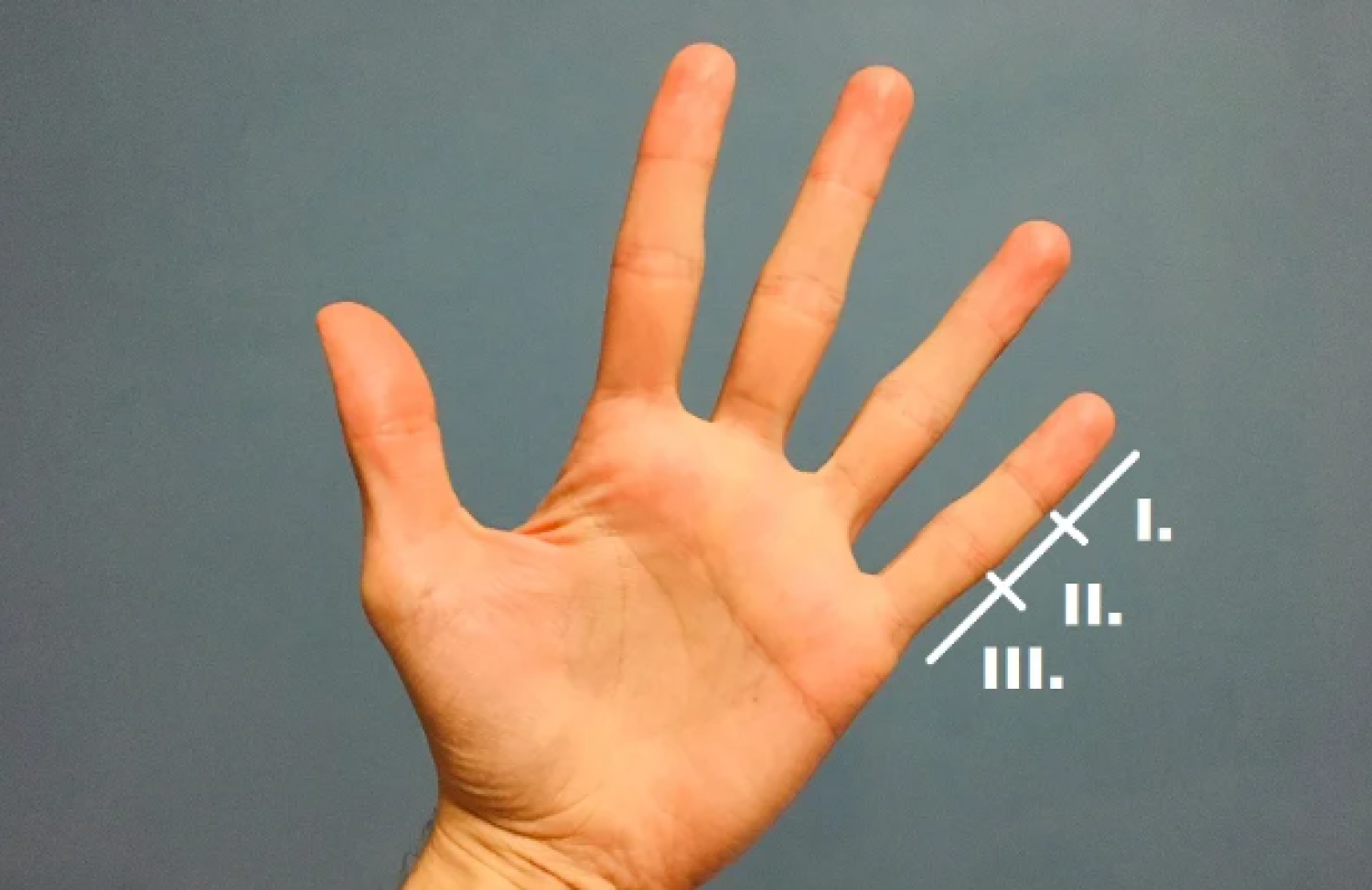 A kisujjad elárulja, hogy milyen ember vagy!
